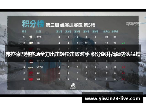 弗拉德巴赫客场全力出击轻松击败对手 积分飙升战绩势头猛增